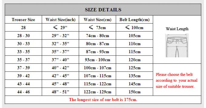 Le polyester pp de fabrication tissé a barré double Ring Big Men Canvas Fabric le tissu qu'occasionnel a lavé la ceinture épaisse de Web